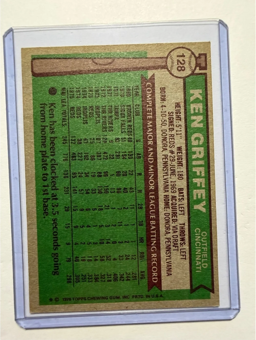 1976 Topps Ken Griffey Cincinnati Reds Baseball Card #128